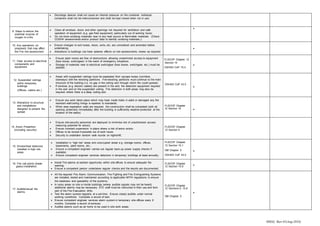 2 fire risk assessment template risk assessment templates | DOCX