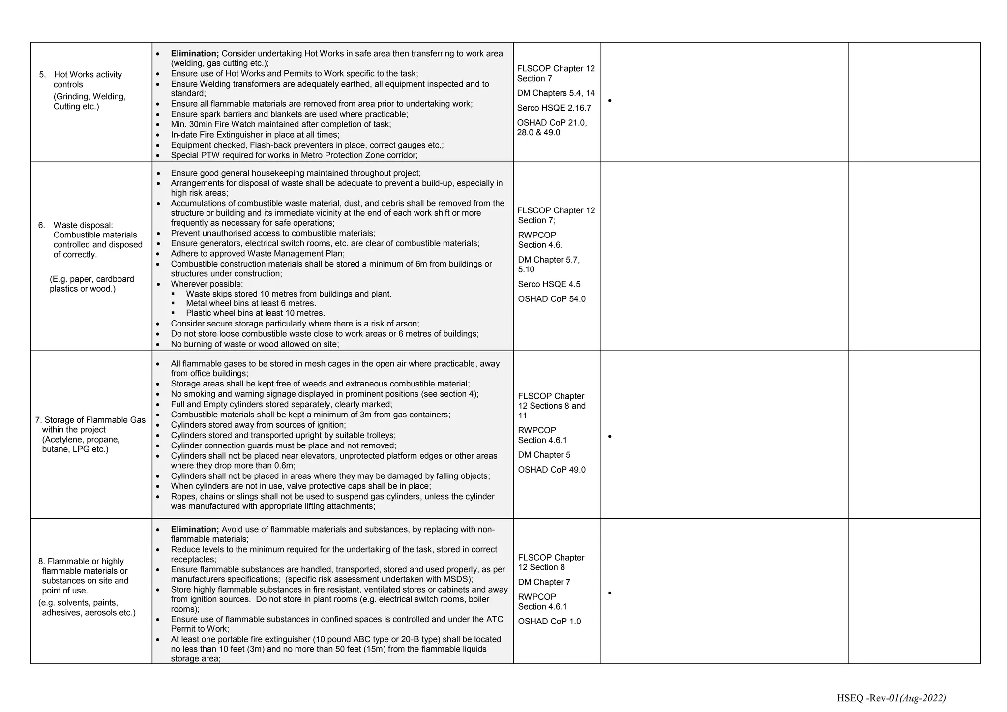 2 Fire Risk Assessment Template Risk Assessment Templates.docx