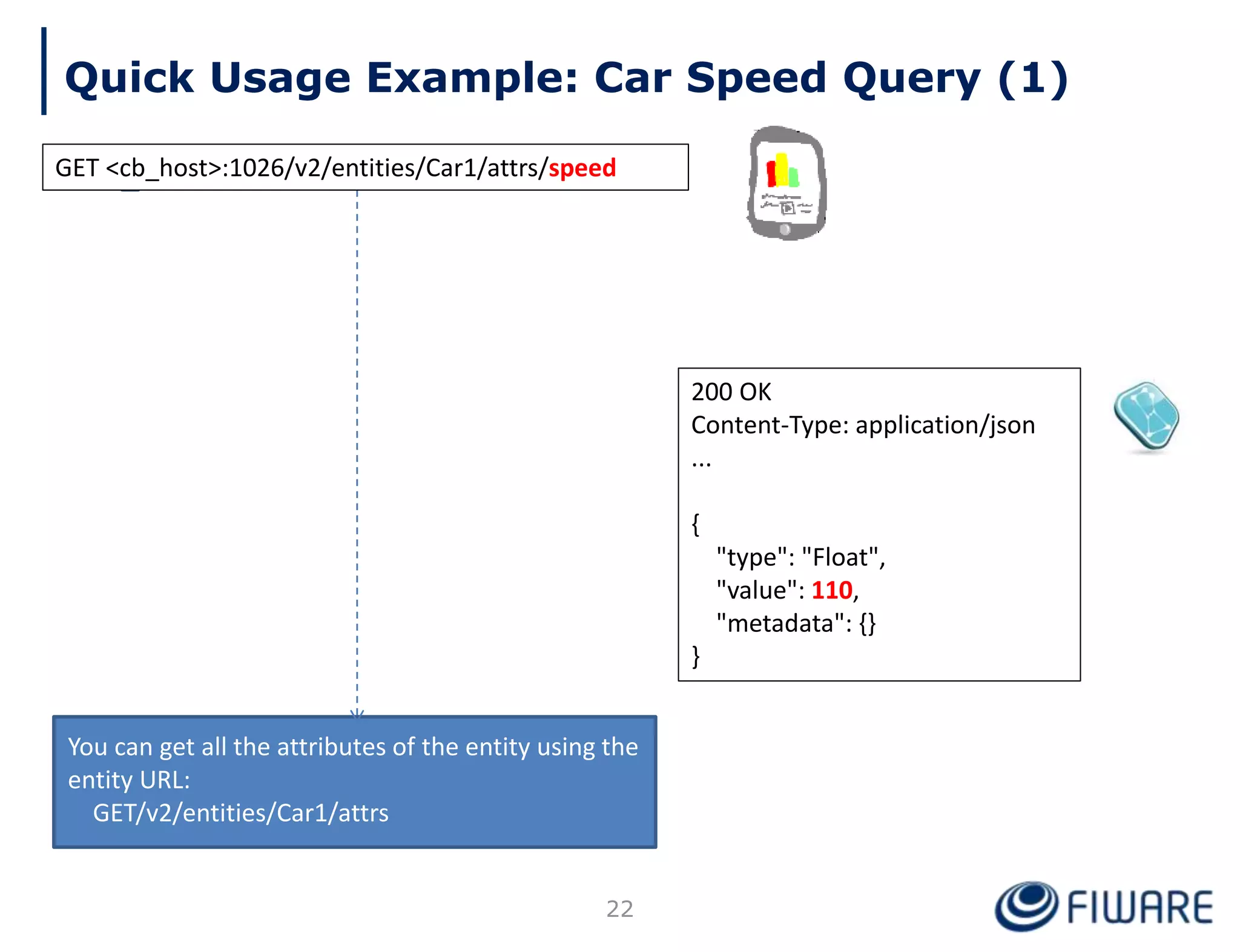 Quick Usage Example: Car Speed Query (1)
200 OK
Content-Type: application/json
...
{
"type": "Float",
"value": 110,
"metadata": {}
}
22
You can get all the attributes of the entity using the
entity URL:
GET/v2/entities/Car1/attrs
GET <cb_host>:1026/v2/entities/Car1/attrs/speed
 