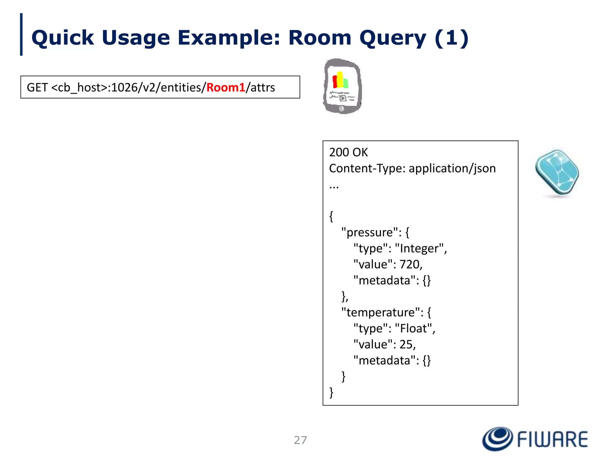 Quick Usage Example: Room Query (1)
27
200 OK
Content-Type: application/json
...
{
"pressure": {
"type": "Integer",
"value": 720,
"metadata": {}
},
"temperature": {
"type": "Float",
"value": 25,
"metadata": {}
}
}
GET <cb_host>:1026/v2/entities/Room1/attrs
 