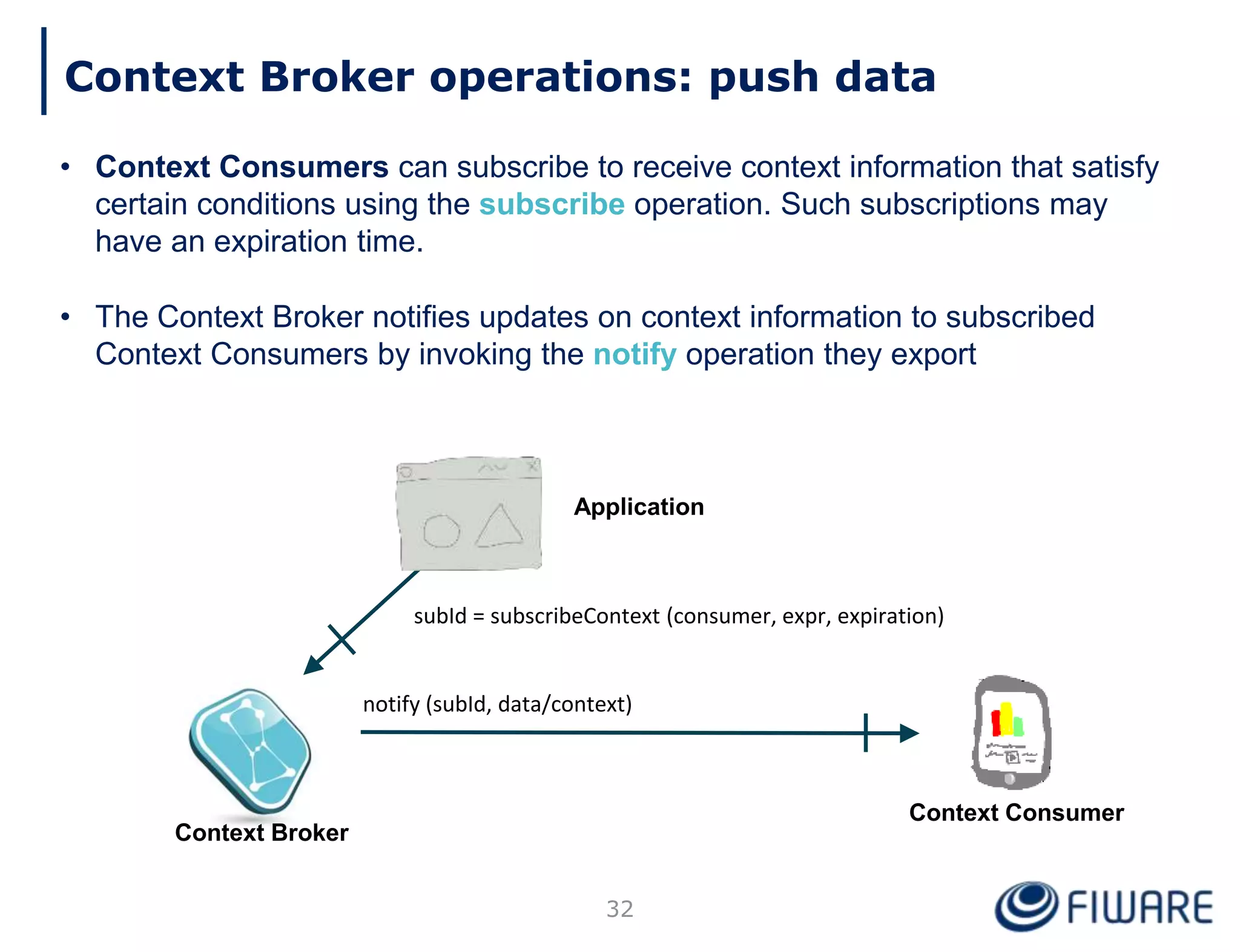 Context Broker operations: push data
• Context Consumers can subscribe to receive context information that satisfy
certain conditions using the subscribe operation. Such subscriptions may
have an expiration time.
• The Context Broker notifies updates on context information to subscribed
Context Consumers by invoking the notify operation they export
subId = subscribeContext (consumer, expr, expiration)
Context Consumer
notify (subId, data/context)
Context Broker
Application
32
 
