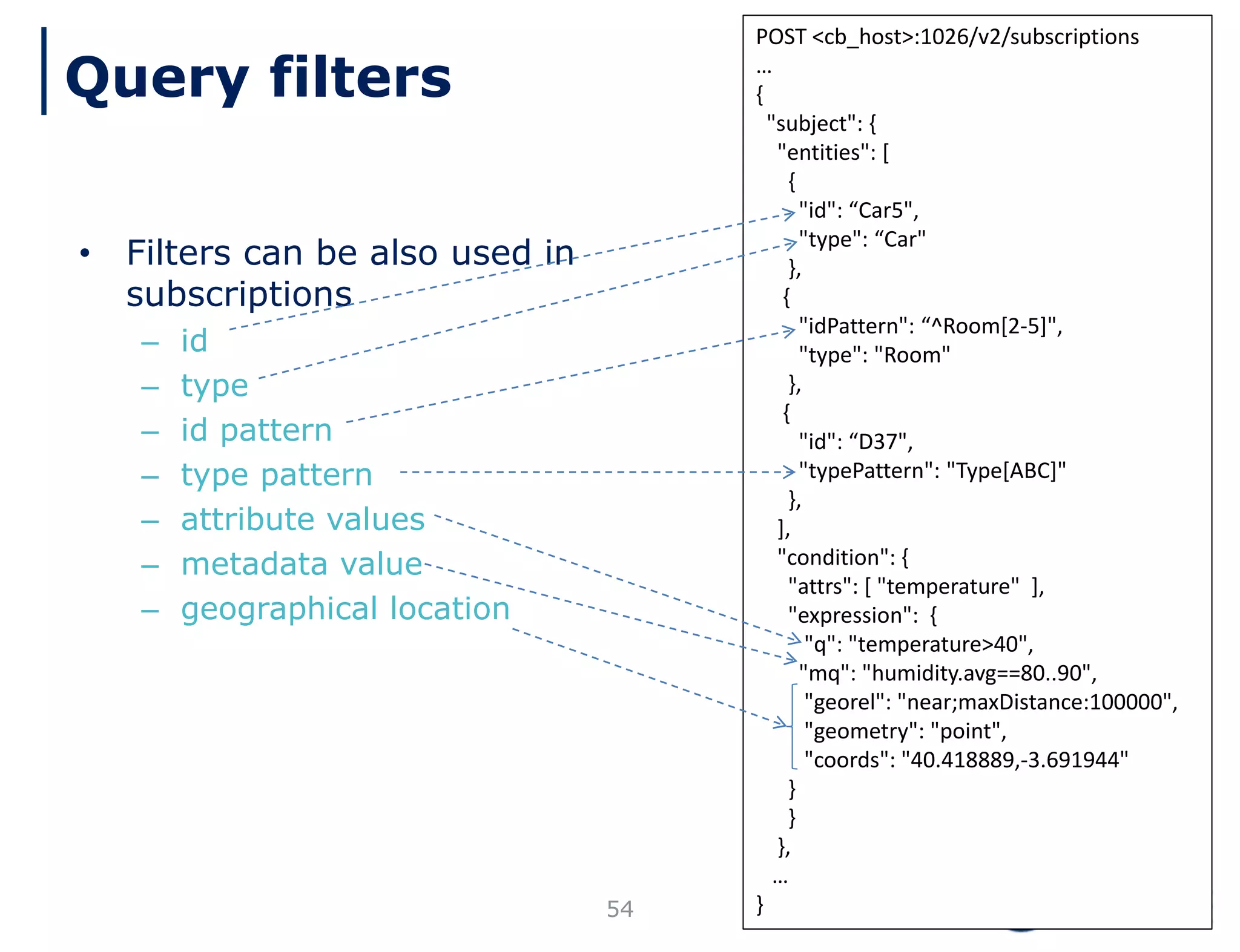 54
POST <cb_host>:1026/v2/subscriptions
…
{
"subject": {
"entities": [
{
"id": “Car5",
"type": “Car"
},
{
"idPattern": “^Room[2-5]",
"type": "Room"
},
{
"id": “D37",
"typePattern": "Type[ABC]"
},
],
"condition": {
"attrs": [ "temperature" ],
"expression": {
"q": "temperature>40",
"mq": "humidity.avg==80..90",
"georel": "near;maxDistance:100000",
"geometry": "point",
"coords": "40.418889,-3.691944"
}
}
},
…
}
• Filters can be also used in
subscriptions
– id
– type
– id pattern
– type pattern
– attribute values
– metadata value
– geographical location
Query filters
 