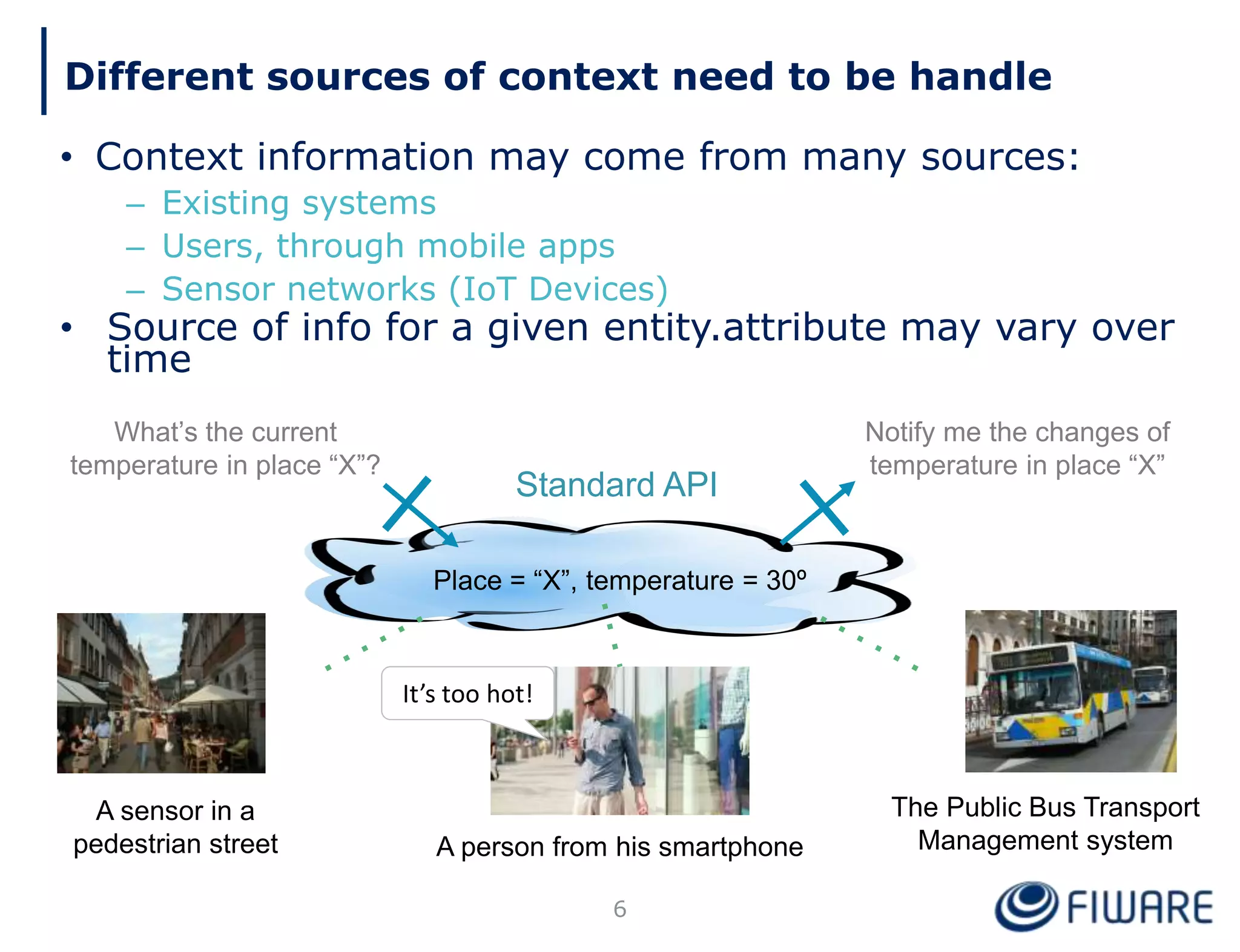 Different sources of context need to be handle
• Context information may come from many sources:
– Existing systems
– Users, through mobile apps
– Sensor networks (IoT Devices)
• Source of info for a given entity.attribute may vary over
time
Place = “X”, temperature = 30º
What’s the current
temperature in place “X”?
Standard API
A sensor in a
pedestrian street
The Public Bus Transport
Management systemA person from his smartphone
It’s too hot!
Notify me the changes of
temperature in place “X”
6
 