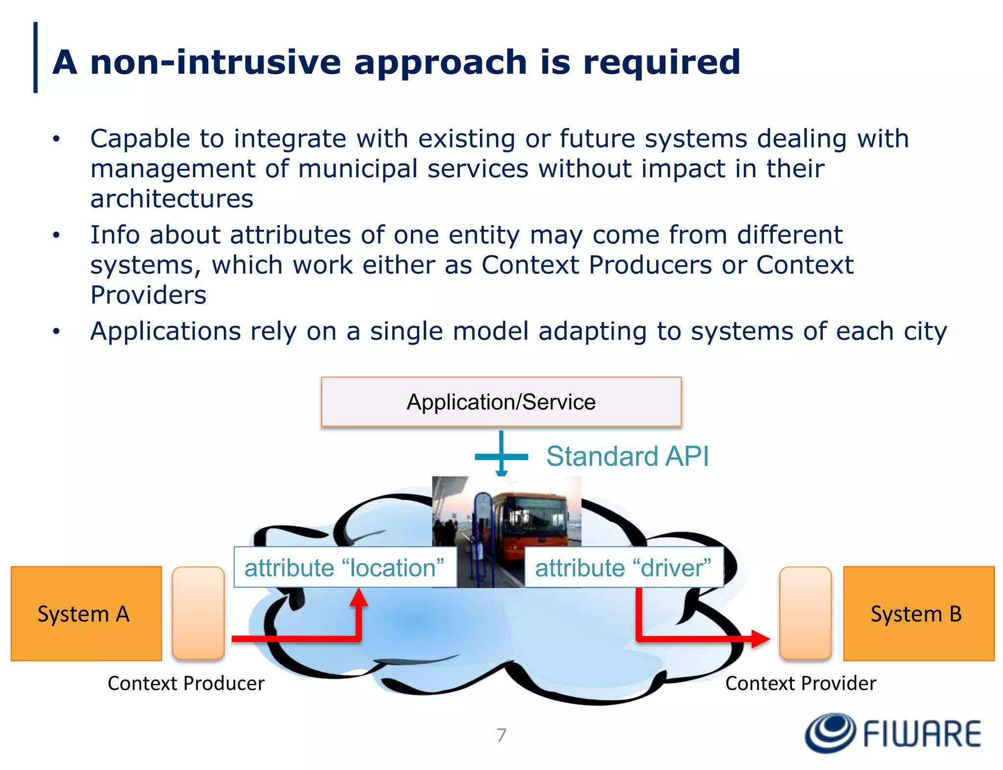 A non-intrusive approach is required
• Capable to integrate with existing or future systems dealing with
management of municipal services without impact in their
architectures
• Info about attributes of one entity may come from different
systems, which work either as Context Producers or Context
Providers
• Applications rely on a single model adapting to systems of each city
Application/Service
Standard API
System A System B
Context Producer Context Provider
attribute “location” attribute “driver”
7
 