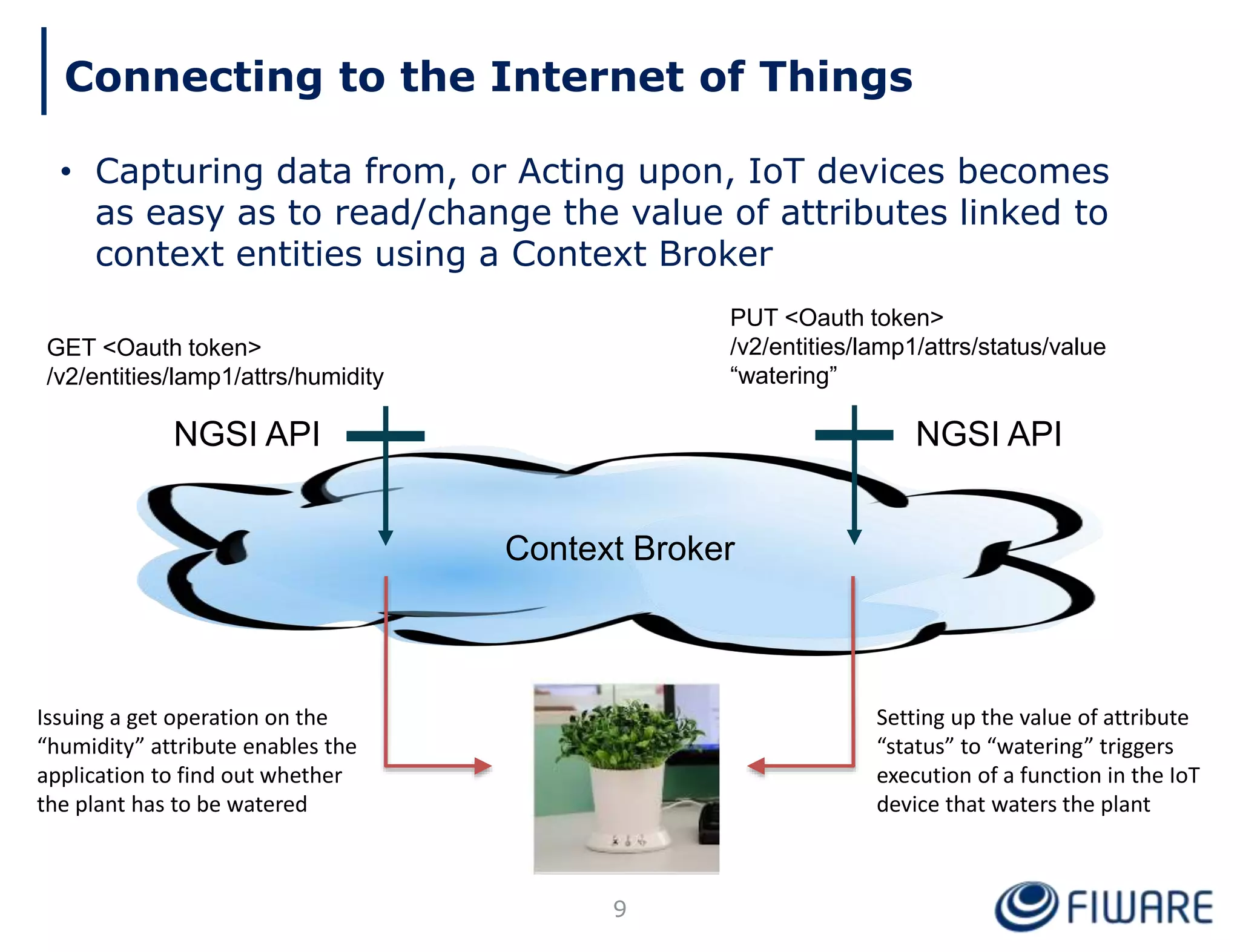 Connecting to the Internet of Things
• Capturing data from, or Acting upon, IoT devices becomes
as easy as to read/change the value of attributes linked to
context entities using a Context Broker
Context Broker
GET <Oauth token>
/v2/entities/lamp1/attrs/humidity
PUT <Oauth token>
/v2/entities/lamp1/attrs/status/value
“watering”
Setting up the value of attribute
“status” to “watering” triggers
execution of a function in the IoT
device that waters the plant
Issuing a get operation on the
“humidity” attribute enables the
application to find out whether
the plant has to be watered
9
NGSI APINGSI API
 