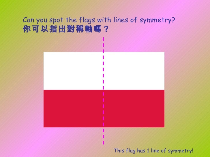 what is the line of symmetry