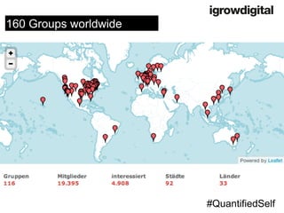 Lorem Ipsum Dolor 
Donec quis nunc 
#QuantifiedSelf 
160 Groups worldwide  