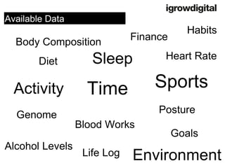 Activity 
Time 
Alcohol Levels 
Body Composition 
Environment 
Diet 
Habits 
Sleep 
Genome 
Blood Works 
Available Data 
Heart Rate 
Finance 
Life Log 
Sports 
Posture 
Goals  