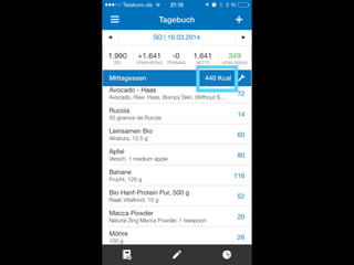 Diet 
Nutrition Facts 
Not Eating Things App 
Don’t be too harsh on yourself  