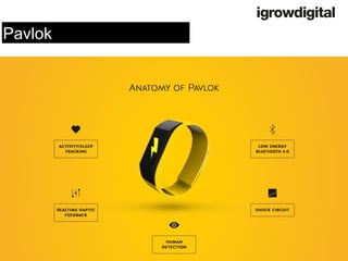 Bild: Philips 
Pavlok  