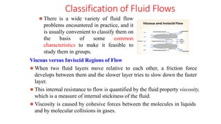 2_Fluid Mechanics_introduction_trial_FMM | PDF