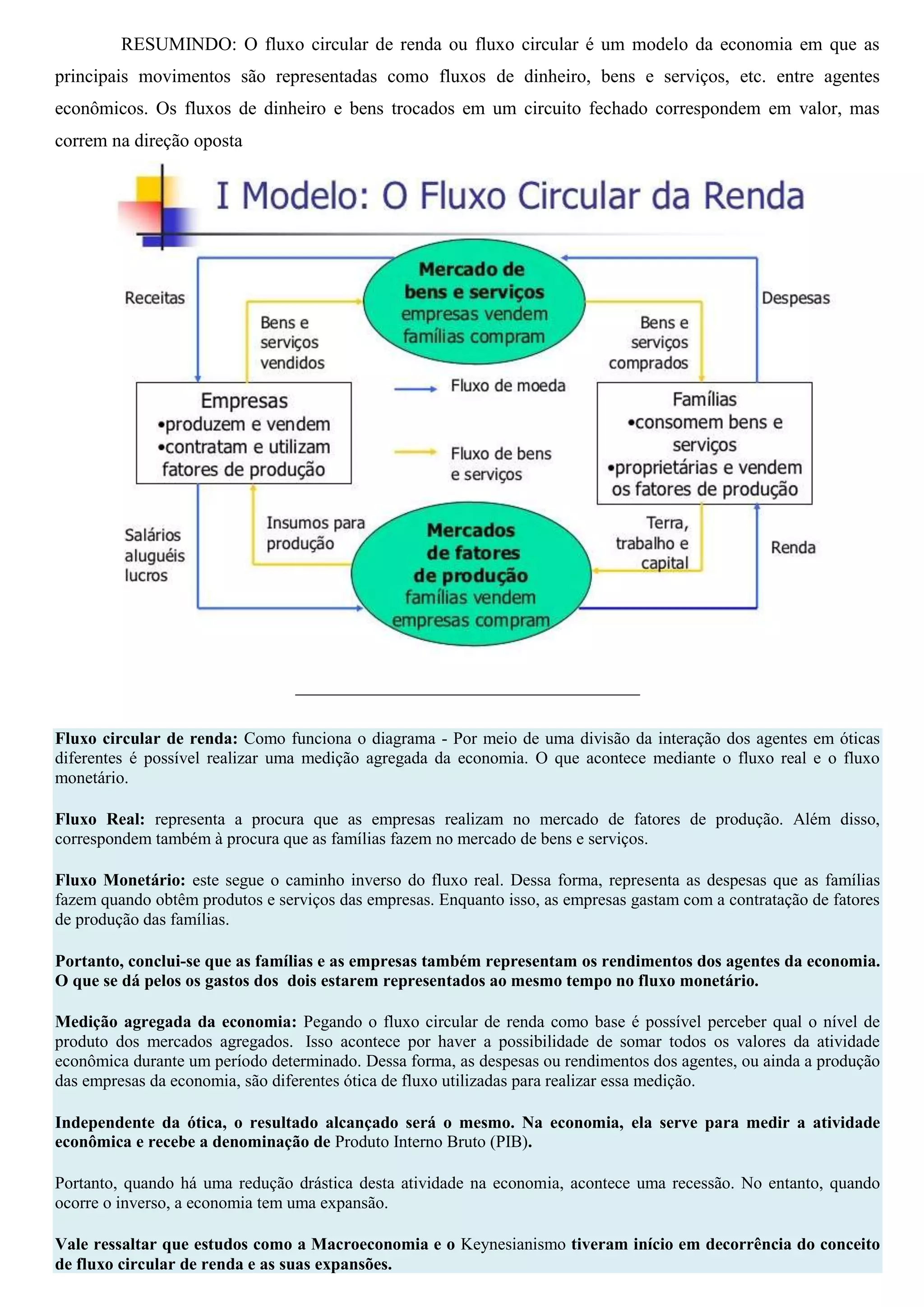 2 FLUXO CIRCULAR DA RENDA RESUMO AULA 1 ECONOMIA POLITICA.pdf