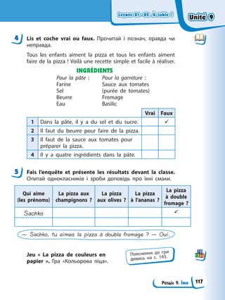 Leçons 81—82. À table !
Leçons 81—82. À table !
Розділ 9. Їжа
Leçons 81—82. À table !
Leçons 81—82. À table !
4 Lis et coche vrai ou faux. Прочитай і познач, правда чи
неправда.
Tous les enfants aiment la pizza et tous les enfants aiment
faire de la pizza ! Voilà une recette simple et facile à réaliser.
INGRÉDIENTS
Pour la pâte :
Farine
Sel
Beurre
Eau
Pour la garniture :
Sauce aux tomates
(purée de tomates)
Fromage
Basilic
Vrai Faux
1 Dans la pâte, il y a du sel et du sucre. 9
2 Il faut du beurre pour faire de la pizza.
3 Il faut de la sauce aux tomates pour
préparer la pizza.
4 Il y a quatre ingrédients dans la pâte.
5 Fais l’enquête et présente les résultats devant la classe.
Опитай однокласників і зроби доповідь про їхні смаки.
Qui aime
(les prénoms)
La pizza aux
champignons ?
La pizza
aux olives ?
La pizza
à l’ananas ?
La pizza
à double
fromage ?
Sachko 9
— Sachko, tu aimes la pizza à double fromage ? — Oui.
Jeu « La pizza de couleurs en
papier ». Гра «Кольорова піца».
4
5
Пояснення до гри
дивись на с. 143.
Unité 9
Unité 9
117
Unité 9
Unité 9
 