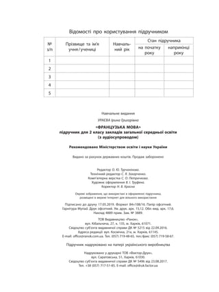 Навчальне видання
УРАЄВА Ірина Григорівна
«ФРАНЦУЗЬКА МОВА»
підручник для 2 класу закладів загальної середньої освіти
(з аудіосупроводом)
Рекомендовано Міністерством освіти і науки України
Видано за рахунок державних коштів. Продаж заборонено
Редактор О. Ю. Турчанінова.
Технічний редактор С. Я. Захарченко.
Комп’ютерна верстка С. О. Петрачкова.
Художнє оформлення В. І. Труфена.
Коректор Н. В. Красна
Окремі зображення, що використані в оформленні підручника,
розміщені в мережі Інтернет для вільного використання
Підписано до друку 17.05.2019. Формат 84×108/16. Папір офсетний.
Гарнітура Myriad. Друк офсетний. Ум. друк. арк. 15,12. Обл.-вид. арк. 17,6.
Наклад 4889 прим. Зам. № 3889.
ТОВ Видавництво «Ранок»,
вул. Кібальчича, 27, к. 135, м. Харків, 61071.
Свідоцтво суб’єкта видавничої справи ДК № 5215 від 22.09.2016.
Адреса редакції: вул. Космічна, 21а, м. Харків, 61145.
E-mail: office@ranok.com.ua. Тел. (057) 719-48-65, тел./факс (057) 719-58-67.
Підручник надруковано на папері українського виробництва
Надруковано у друкарні ТОВ «Фактор-Друк»,
вул. Саратовська, 51, Харків, 61030.
Свідоцтво суб’єкта видавничої справи ДК № 5496 від 23.08.2017.
Тел. +38 (057) 717-51-85. E-mail: office@druk.factor.ua
Відомості про користування підручником
№
з/п
Прізвище та ім’я
учня/учениці
Навчаль-
ний рік
Стан підручника
на початку
року
наприкінці
року
1
2
3
4
5
 