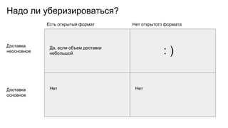 Надо ли уберизироваться?
Есть открытый формат Нет открытого формата
Доставка
основное
Доставка
неосновное
Да, если объем доставки
небольшой : )
Нет Нет
 