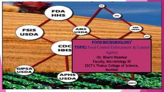 FOOD MICROBIOLOGY
Topic: Food Control Enforcement & Control
Agency
-Dr. Bharti Wadekar
Faculty, Microbiology ID
ZSCT’s Thakur College of Science,
Mumbai
 