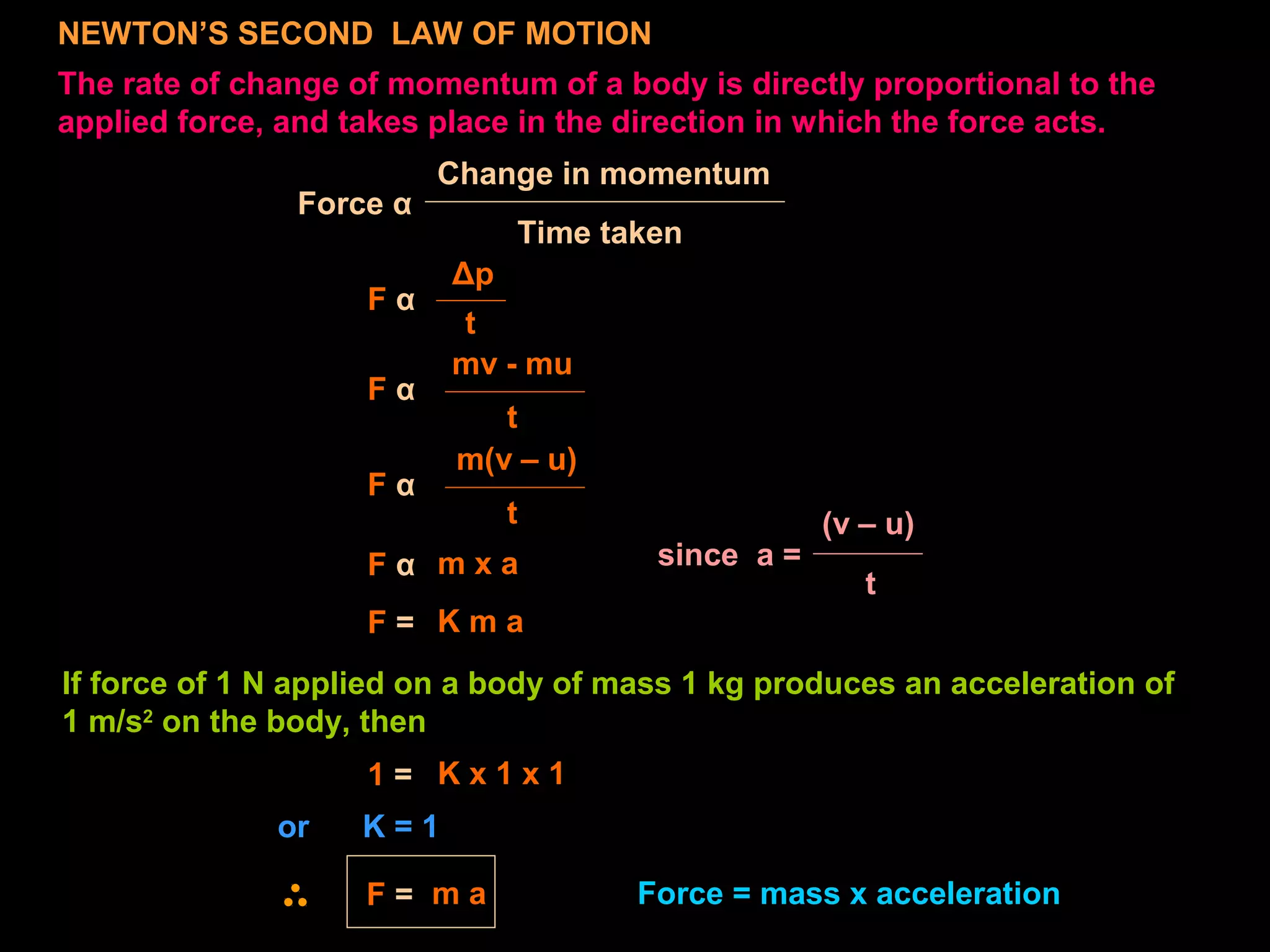 NEWTON’S SECOND LAW OF MOTION
The rate of change of momentum of a body is directly proportional to the
applied force, and takes place in the direction in which the force acts.
Force α
Time taken
Change in momentum
F α
Δp
t
F α
mv - mu
t
F α
m(v – u)
t
F α m x a
t
(v – u)
since a =
If force of 1 N applied on a body of mass 1 kg produces an acceleration of
1 m/s2
on the body, then
F = K m a
1 = K x 1 x 1
or K = 1
F = m a Force = mass x acceleration
 