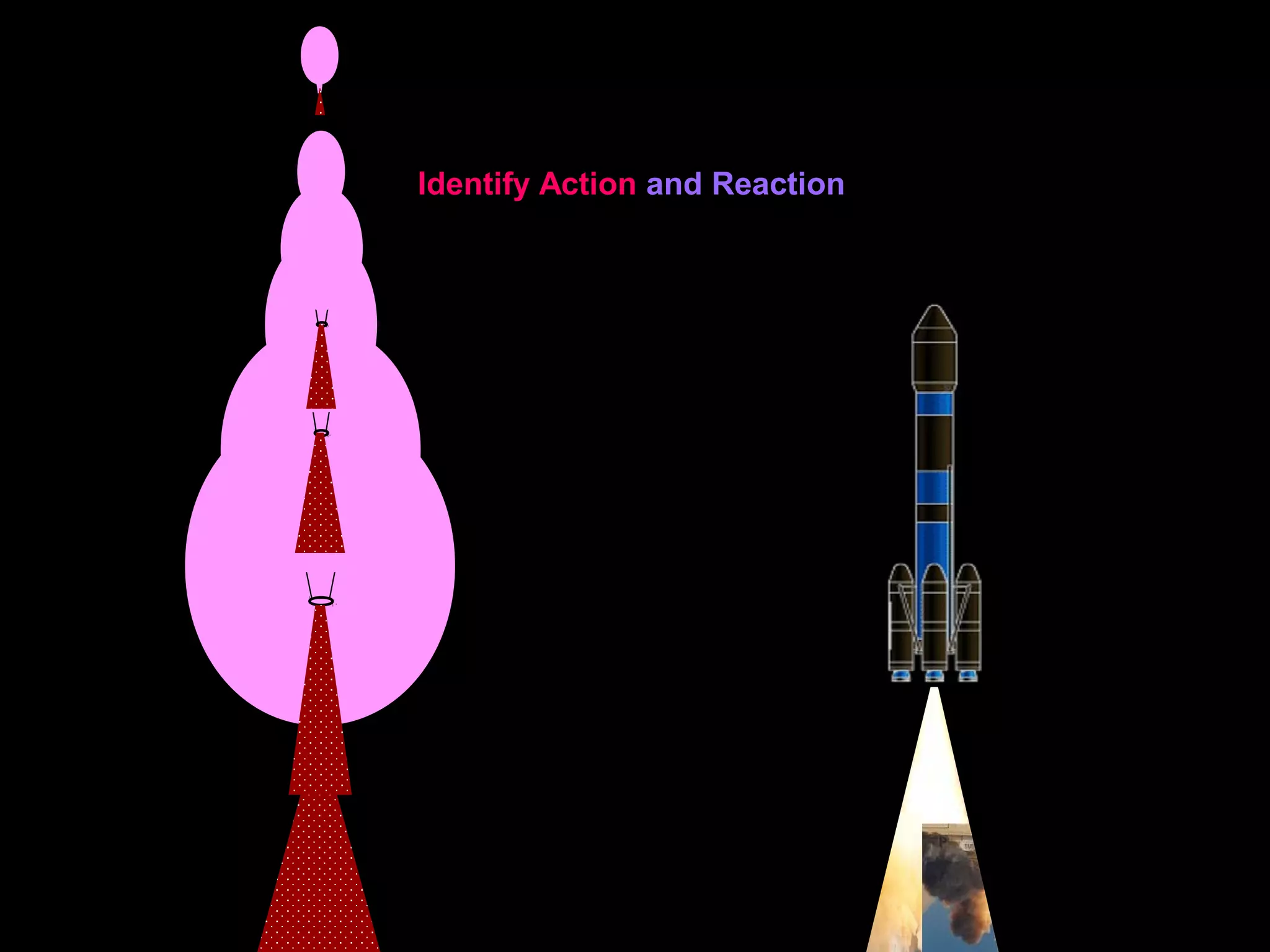 Identify Action and Reaction
 