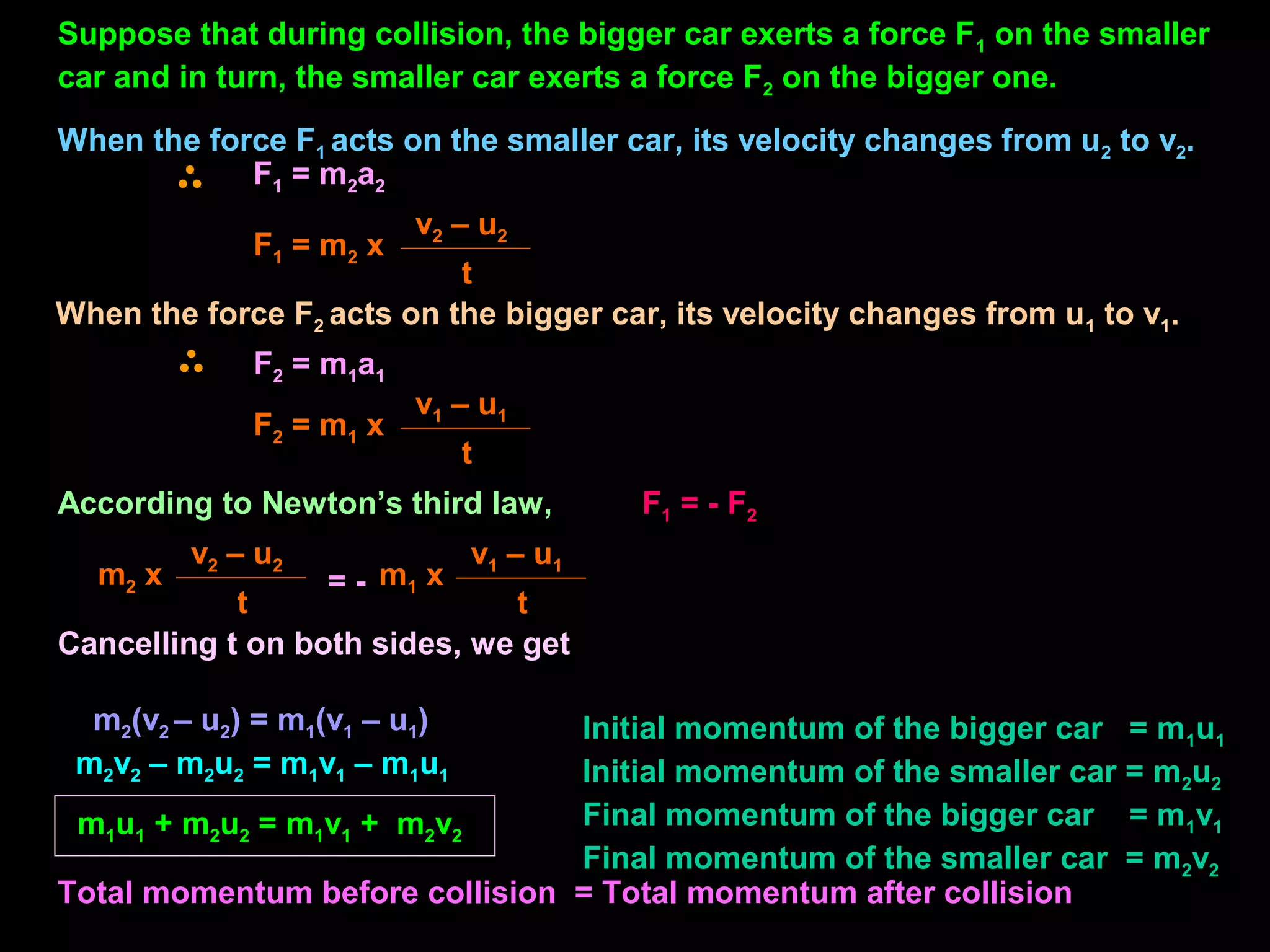 Suppose that during collision, the bigger car exerts a force F1 on the smaller
car and in turn, the smaller car exerts a force F2 on the bigger one.
When the force F1 acts on the smaller car, its velocity changes from u2 to v2.
According to Newton’s third law, F1 = - F2
F1 = m2a2
F1 = m2 x
v2 – u2
t
When the force F2 acts on the bigger car, its velocity changes from u1 to v1.
F2 = m1a1
F2 = m1 x
v1 – u1
t
m2 x
v2 – u2
t
m1 x
v1 – u1
t
= -
Cancelling t on both sides, we get
m2(v2 – u2) = m1(v1 – u1)
m2v2 – m2u2 = m1v1 – m1u1
m1u1 + m2u2 = m1v1 + m2v2
Total momentum before collision = Total momentum after collision
Initial momentum of the bigger car = m1u1
Initial momentum of the smaller car = m2u2
Final momentum of the bigger car = m1v1
Final momentum of the smaller car = m2v2
 