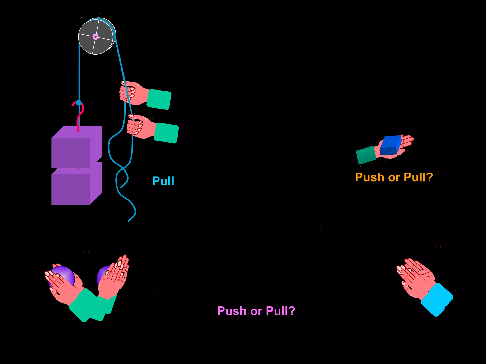 Push or Pull?Pull
Push or Pull?
 