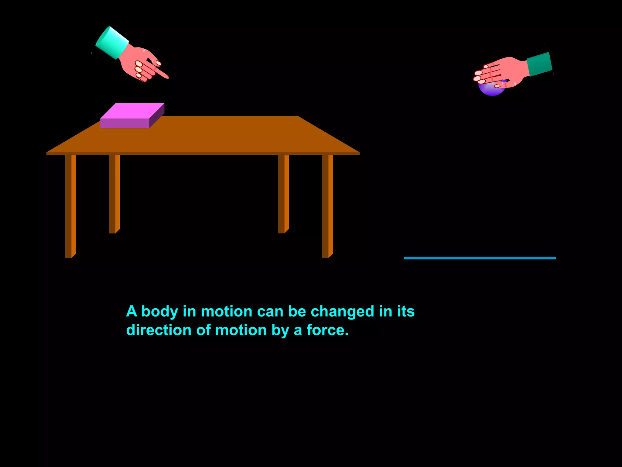 A body in motion can be changed in its
direction of motion by a force.
 