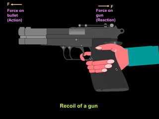 F
F
Force on
bullet
(Action)
Force on
gun
(Reaction)
Recoil of a gun
 