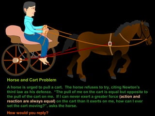 Horse and Cart Problem
A horse is urged to pull a cart. The horse refuses to try, citing Newton’s
third law as his defence. “The pull of me on the cart is equal but opposite to
the pull of the cart on me. If I can never exert a greater force (action and
reaction are always equal) on the cart than it exerts on me, how can I ever
set the cart moving?”, asks the horse.
How would you reply?
 