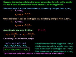 Suppose that during collision, the bigger car exerts a force F1 on the smaller
car and in turn, the smaller car exerts a force F2 on the bigger one.
When the force F1 acts on the smaller car, its velocity changes from u2 to v2.
According to Newton’s third law, F1 = - F2
F1 = m2a2
F1 = m2 x
v2 – u2
t
When the force F2 acts on the bigger car, its velocity changes from u1 to v1.
F2 = m1a1
F2 = m1 x
v1 – u1
t
m2 x
v2 – u2
t
m1 x
v1 – u1
t
= -
Cancelling t on both sides, we get
m2(v2 – u2) = m1(v1 – u1)
m2v2 – m2u2 = m1v1 – m1u1
m1u1 + m2u2 = m1v1 + m2v2
Total momentum before collision = Total momentum after collision
Initial momentum of the bigger car = m1u1
Initial momentum of the smaller car = m2u2
Final momentum of the bigger car = m1v1
Final momentum of the smaller car = m2v2
 