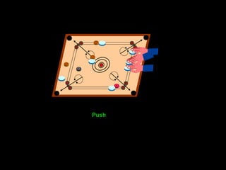 Push
 
