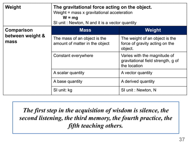 2_Force&Motion_T.pptx