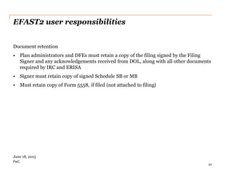 PwC
EFAST2 user responsibilities
Document retention
• Plan administrators and DFEs must retain a copy of the filing signed by the Filing
Signer and any acknowledgements received from DOL, along with all other documents
required by IRC and ERISA
• Signer must retain copy of signed Schedule SB or MB
• Must retain copy of Form 5558, if filed (not attached to filing)
10
June 18, 2015
 