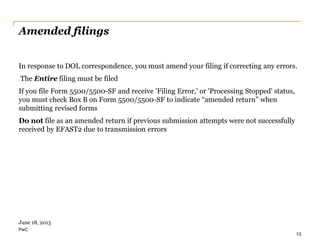 PwC
Amended filings
In response to DOL correspondence, you must amend your filing if correcting any errors.
The Entire filing must be filed
If you file Form 5500/5500-SF and receive 'Filing Error,' or 'Processing Stopped' status,
you must check Box B on Form 5500/5500-SF to indicate “amended return” when
submitting revised forms
Do not file as an amended return if previous submission attempts were not successfully
received by EFAST2 due to transmission errors
13
June 18, 2015
 