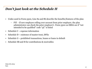 PwC
Don’t just look at the Schedule H
• Codes used in Form 5500, Line 8a and 8b describe the benefits/features of the plan
◦ FYI - If new employee rolling over account from prior employer, the plan
administrator can check the prior employer’s Form 5500 on EBSA see if “not
intended to be qualified” code “3C” is listed
• Schedule C – expense information
• Schedule D – existence of master trust, DFEs
• Schedule G – prohibited transactions, leases or loans in default
• Schedule SB and H for contributions & receivables
17
June 18, 2015
 