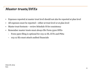 PwC
Master trusts/DFEs
• Expenses reported at master trust level should not also be reported at plan level
• All expenses must be reported – either at trust level or at plan level
• Master trust footnote – review Schedule H for consistency
• Remember master trusts must always file Form 5500 DFEs
- Form 5500 filing is optional for 103-12 IE, CCTs and PSAs
- 103-12 IEs must attach audited financials
21
June 18, 2015
 