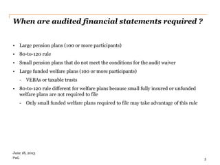 PwC
When are audited financial statements required ?
• Large pension plans (100 or more participants)
• 80-to-120 rule
• Small pension plans that do not meet the conditions for the audit waiver
• Large funded welfare plans (100 or more participants)
- VEBAs or taxable trusts
• 80-to-120 rule different for welfare plans because small fully insured or unfunded
welfare plans are not required to file
- Only small funded welfare plans required to file may take advantage of this rule
3
June 18, 2015
 