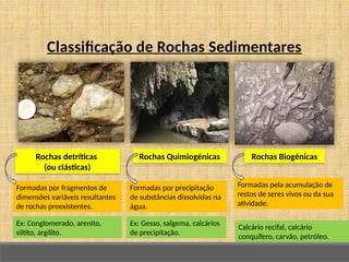 Rochas detríticas
(ou clásticas)
Rochas Quimiogénicas Rochas Biogénicas
Classificação de Rochas Sedimentares
Formadas por fragmentos de
dimensões variáveis resultantes
de rochas preexistentes.
Formadas por precipitação
de substâncias dissolvidas na
água.
Formadas pela acumulação de
restos de seres vivos ou da sua
atividade.
Ex: Conglomerado, arenito,
siltito, argilito.
Ex: Gesso, salgema, calcários
de precipitação.
Calcário recifal, calcário
conquífero, carvão, petróleo.
 
