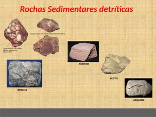 Rochas Sedimentares detríticas
ARENITO
ARGILITO
SILTITO
BRECHA
 