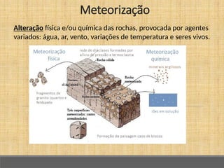 Alteração física e/ou química das rochas, provocada por agentes
variados: água, ar, vento, variações de temperatura e seres vivos.
Meteorização
 
