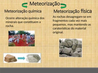 As rochas desagregam-se em
fragmentos cada vez mais
pequenos, mas mantendo as
caraterísticas do material
original.
Ocorre alteração química dos
minerais que constituem a
rocha.
Meteorização
Meteorização química Meteorização física
 