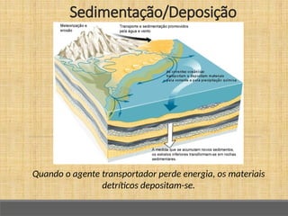 Quando o agente transportador perde energia, os materiais
detríticos depositam-se.
Sedimentação/Deposição
 