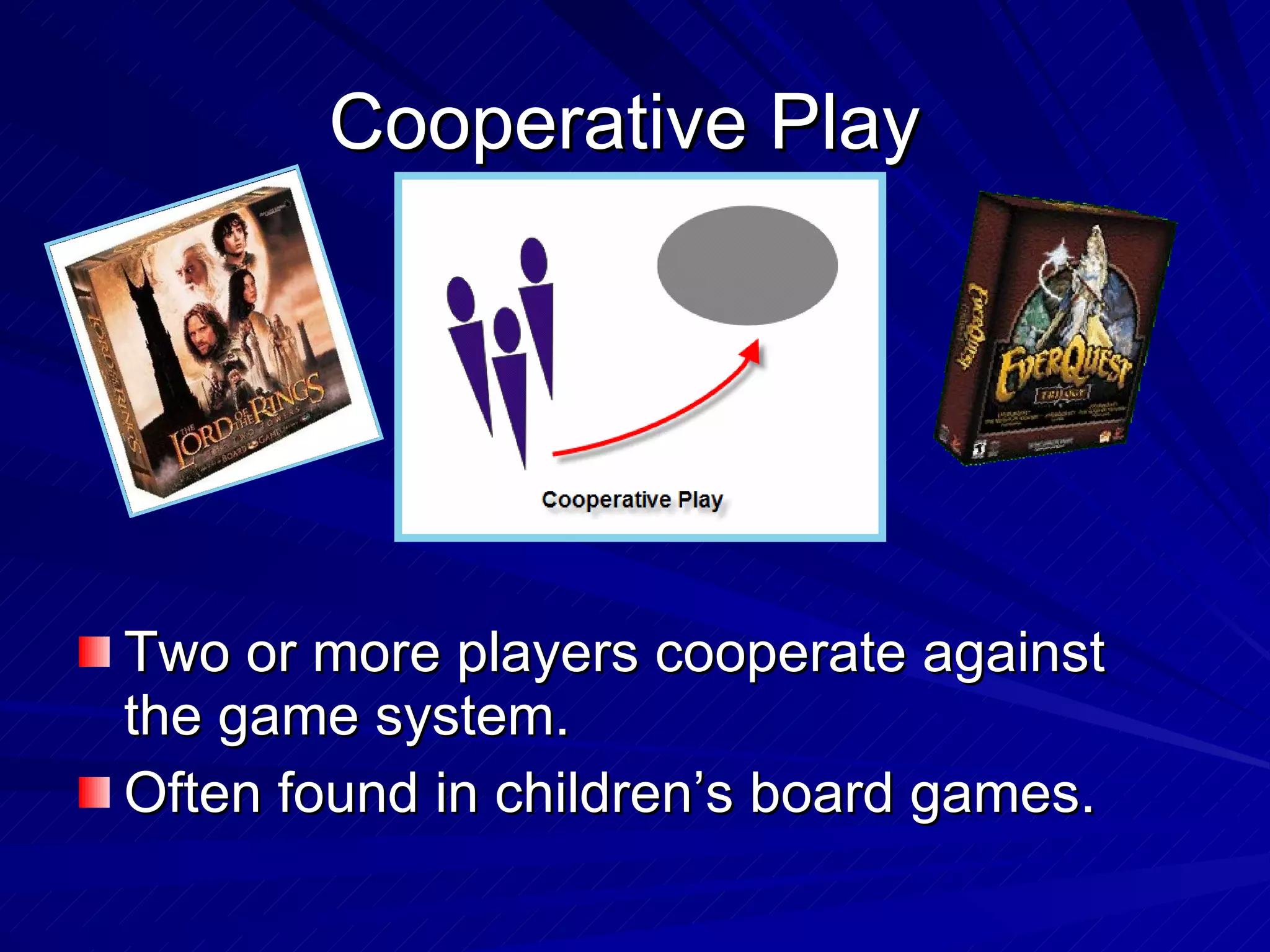 Cooperative Play Two or more players cooperate against the game system. Often found in children’s board games. 