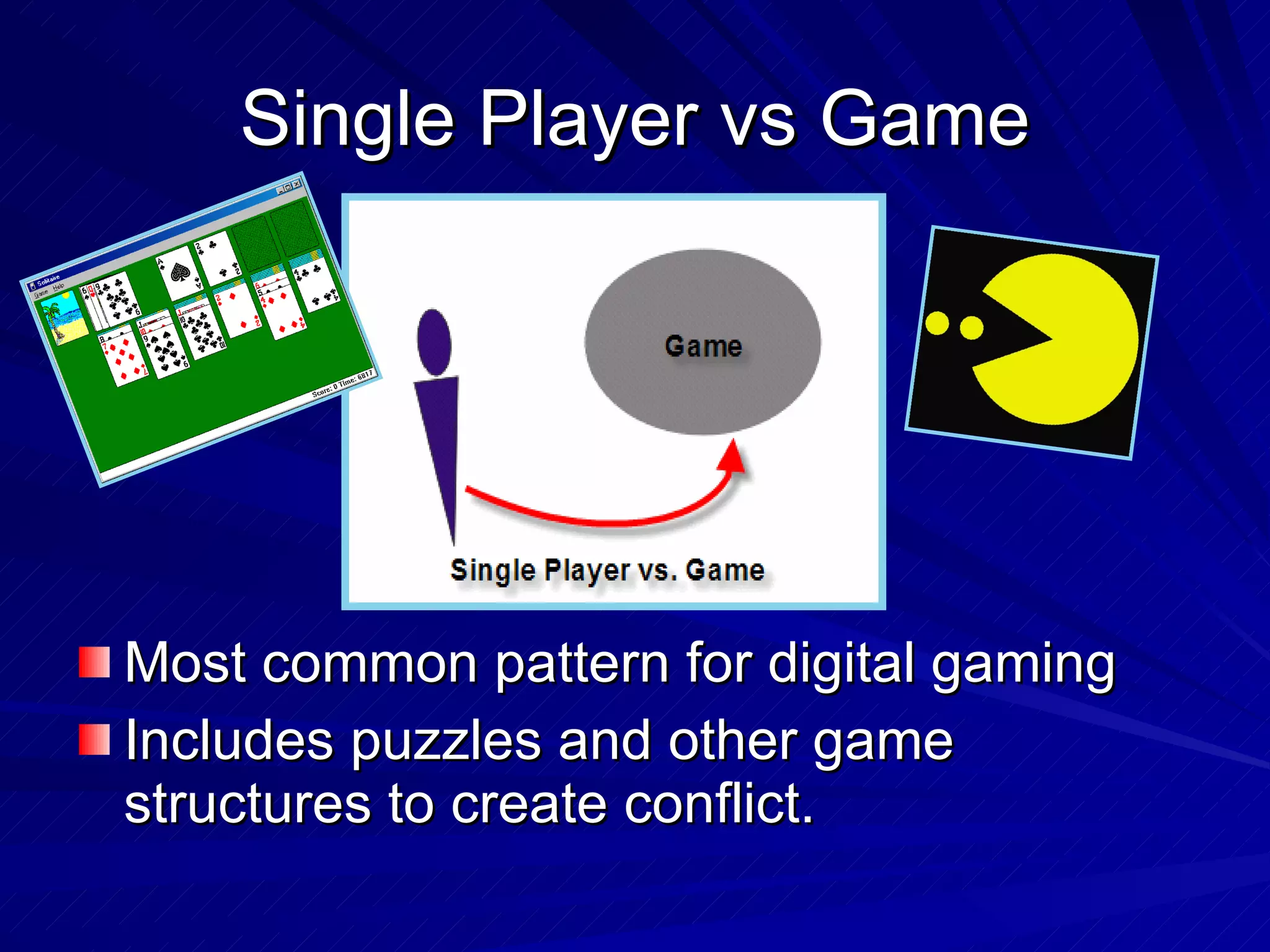 Single Player vs Game Most common pattern for digital gaming Includes puzzles and other game structures to create conflict. 