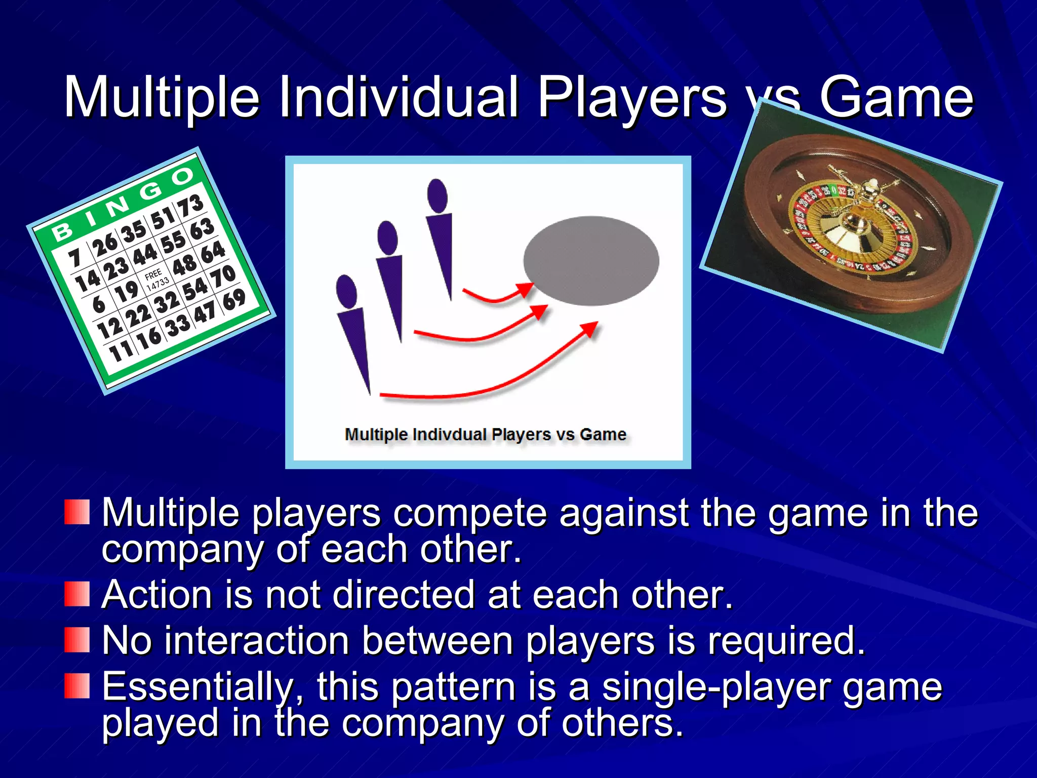 Multiple Individual Players vs Game Multiple players compete against the game in the company of each other. Action is not directed at each other. No interaction between players is required. Essentially, this pattern is a single-player game played in the company of others. 