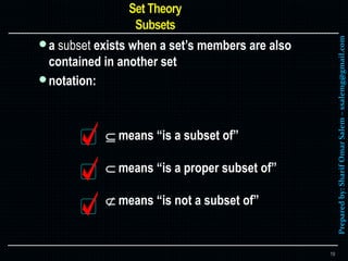 Preparedby:SharifOmarSalem–ssalemg@gmail.com
a subset exists when a set’s members are also
contained in another set
notation:
 means “is a subset of”
 means “is a proper subset of”
 means “is not a subset of”
19
 