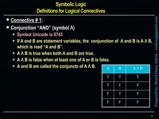 Preparedby:SharifOmarSalem–ssalemg@gmail.com
 Connective # 1:
 Conjunction “AND” (symbol Λ)
 Symbol Unicode is 8743
 If A and B are statement variables, the conjunction of A and B is A Λ B,
which is read “A and B”.
 A Λ B is true when both A and B are true.
 A Λ B is false when at least one of A or B is false.
 A and B are called the conjuncts of A Λ B.
43
A B AΛ B
T T T
T F F
F T F
F F F
 