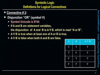Preparedby:SharifOmarSalem–ssalemg@gmail.com
 Connective # 2:
 Disjunction “OR” (symbol V)
 Symbol Unicode is 8744
 If A and B are statement variables,
the disjunction of A and B is A V B, which is read “A or B”.
 A V B is true when at least one of A or B is true.
 A V B is false when both A and B are false.
44
A B A V B
T T T
T F T
F T T
F F F
 