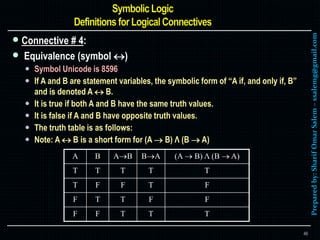 Preparedby:SharifOmarSalem–ssalemg@gmail.com
 Connective # 4:
 Equivalence (symbol )
 Symbol Unicode is 8596
 If A and B are statement variables, the symbolic form of “A if, and only if, B”
and is denoted A  B.
 It is true if both A and B have the same truth values.
 It is false if A and B have opposite truth values.
 The truth table is as follows:
 Note: A  B is a short form for (A  B) Λ (B  A)
46
A B AB BA (A  B) Λ (B  A)
T T T T T
T F F T F
F T T F F
F F T T T
 