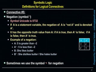 Preparedby:SharifOmarSalem–ssalemg@gmail.com
 Connective #5:
 Negation (symbol )
 Symbol Unicode is 0732
 If A is a statement variable, the negation of A is “not A” and is denoted
A.
 It has the opposite truth value from A: if A is true, then A is false; if A
is false, then A is true.
 Example of a negation:
 A: 5 is greater than –2
 A : 5 is less than –2
 B: She likes butter
 B : She dislikes butter / She hates butter
 Sometimes we use the symbol ¬ for negation
47
A A
T F
F T
 