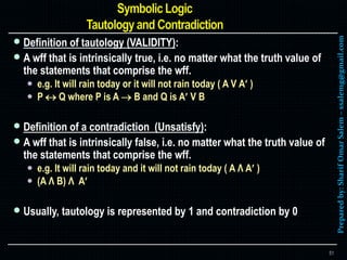 Preparedby:SharifOmarSalem–ssalemg@gmail.com
 Definition of tautology (VALIDITY):
 A wff that is intrinsically true, i.e. no matter what the truth value of
the statements that comprise the wff.
 e.g. It will rain today or it will not rain today ( A V A )
 P  Q where P is A  B and Q is A V B
 Definition of a contradiction (Unsatisfy):
 A wff that is intrinsically false, i.e. no matter what the truth value of
the statements that comprise the wff.
 e.g. It will rain today and it will not rain today ( A Λ A )
 (A Λ B) Λ A
 Usually, tautology is represented by 1 and contradiction by 0
51
 