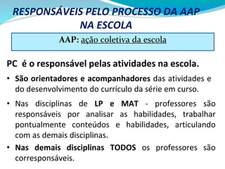 AAP: ação coletiva da escola
• Nas disciplinas de LP e MAT - professores são
responsáveis por analisar as habilidades, trabalhar
pontualmente conteúdos e habilidades, articulando
com as demais disciplinas.
• Nas demais disciplinas TODOS os professores são
corresponsáveis.
PC é o responsável pelas atividades na escola.
• São orientadores e acompanhadores das atividades e
do desenvolvimento do currículo da série em curso.
RESPONSÁVEIS PELO PROCESSO DA AAP
NA ESCOLA
 